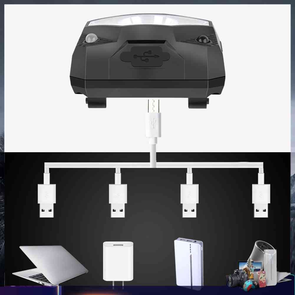 Đèn Pin Đội Đầu Siêu Sáng 1000mAh XPG + COB