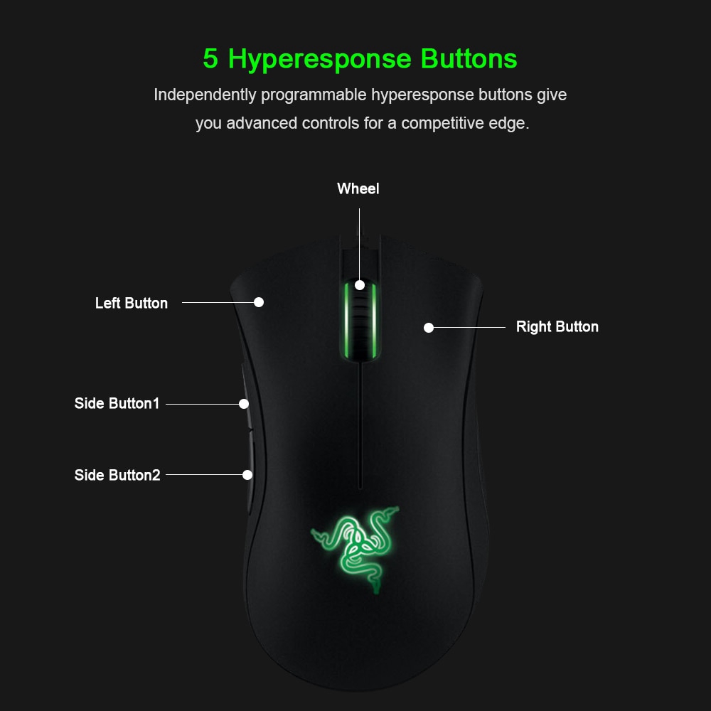 Chuột chơi game có dây USB 3500DPI Deathadder Chroma chất lượng cao