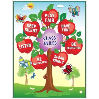 [Đồ dùng trang trí] Class Rules
