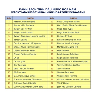 [5 lăn mùi tự chọn] tinh dầu nước hoa Pháp 10ml