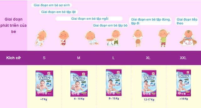 Bỉm- Tã dán Bobby