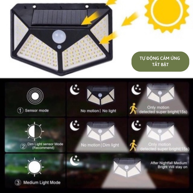 Đèn led cảm ứng tự động năng lượng mặt trời 3 chế độ siêu sáng chống nước MIIBOOSHI D5.037