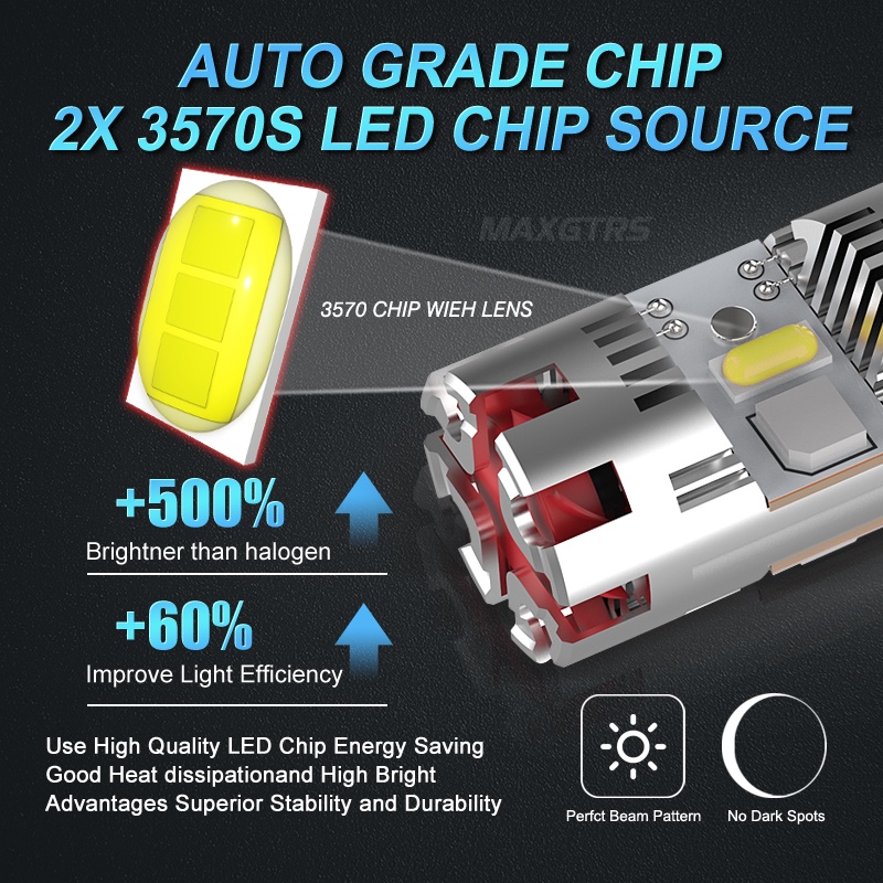 Bộ 2 Đèn LED Tín Hiệu 7440 1156 S25 PY21W BAU15S P21W BA15S Cho Xe Hơi