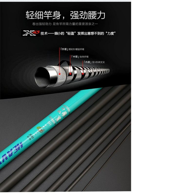 CẦN CÂU TAY NGŨ SẮC 5H TẶNG NHẪN + NGỌN