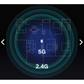 Bộ phát wifi Xiaomi AC2100 padavan