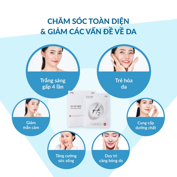 MẶT NẠ GIẤY TINH CHẤT HYDROGEN FIT MY SKIN, CẤP ẨM CHUYÊN SÂU, PHỤC HỒI DA, MỜ THÂM NÁM