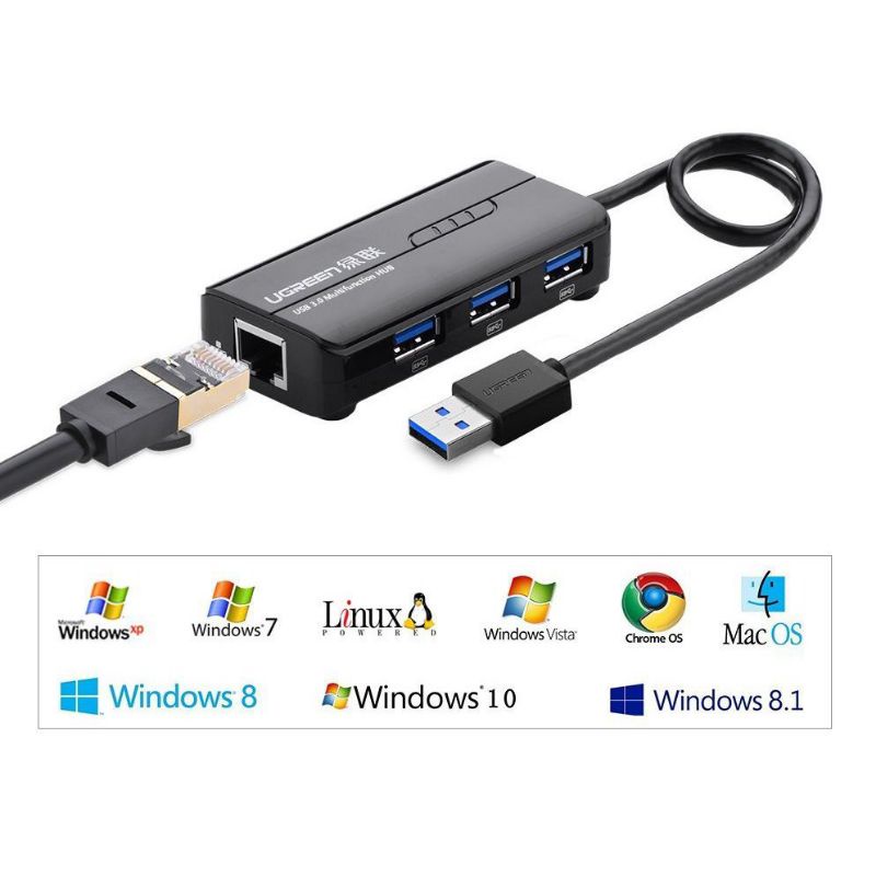 Bộ chia HUB USB 3 cổng 3.0 kèm cổng mạng LAN 10/100/1000 Mbps UGREEN 20265 CR103- Hàng phân phối chính hãng