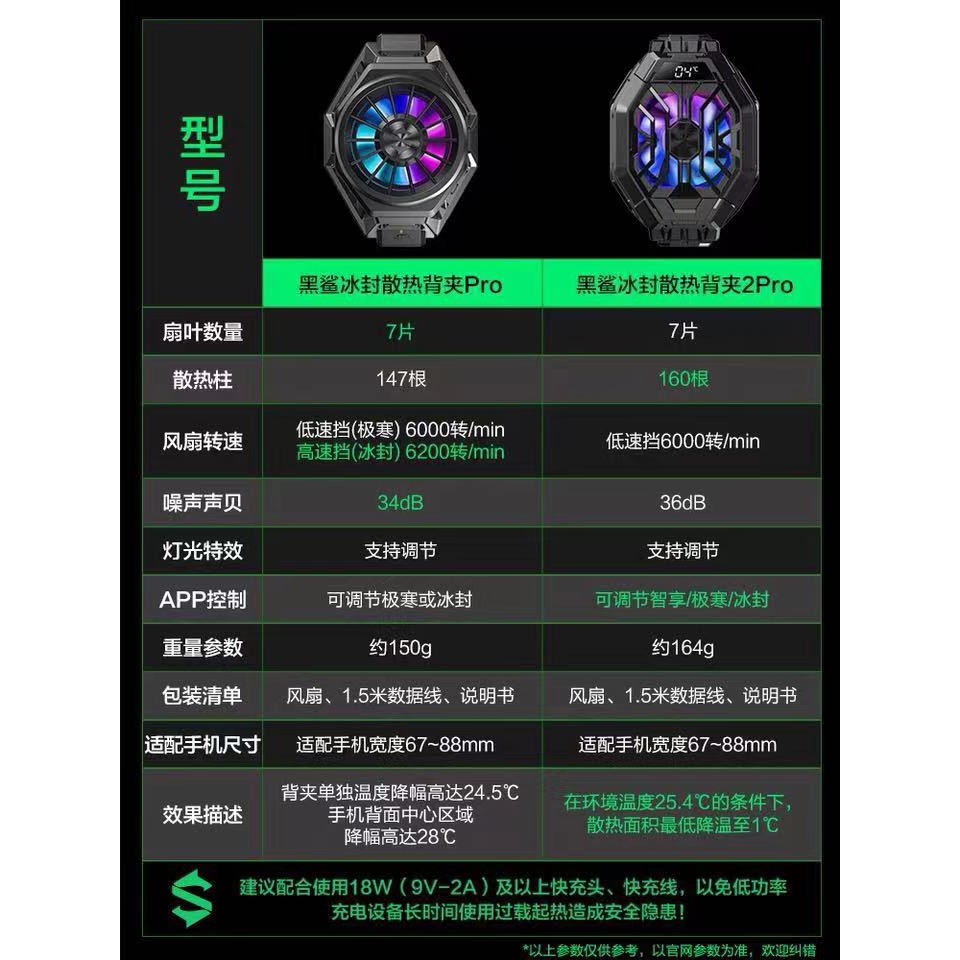 Quạt Tản Nhiệt Hình Cá Mập Đen Vui Nhộn Có Giá Đỡ Cho Điện Thoại 3 Pro Pro 2 Pro 2Pro