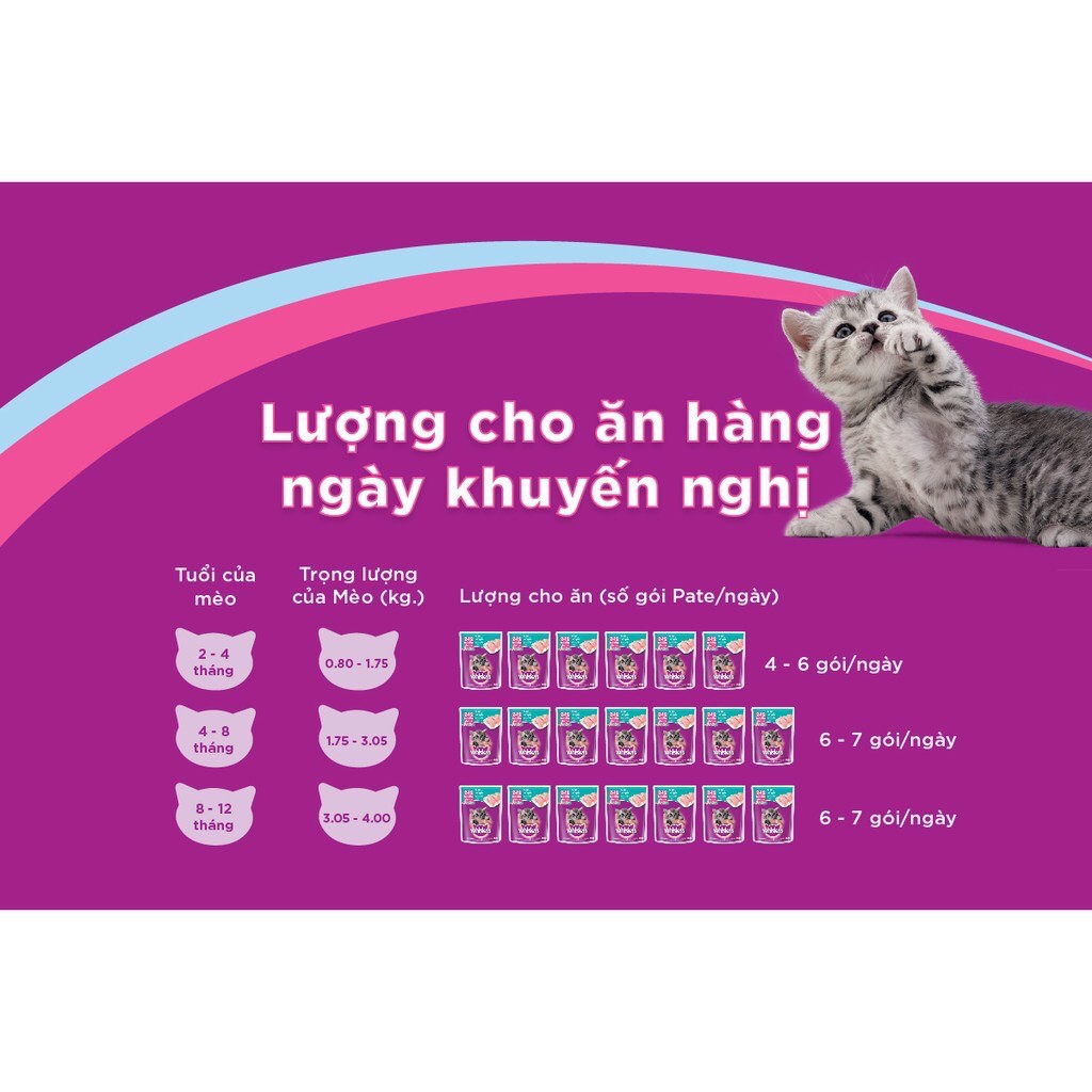 Thức ăn mèo con Whiskas vị cá thu túi 80g