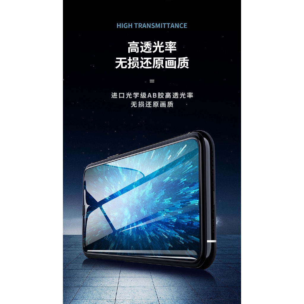 Kính Cường Lực Chống Trầy Cho REMAX Sino Series GL-56