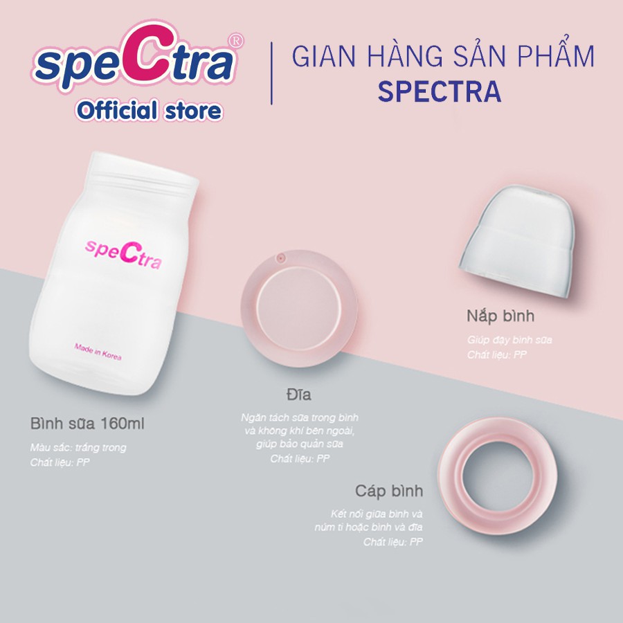 Bình Sữa PP Cổ Rộng Spectra 160ml Chính Hãng Có Núm Ti Size S