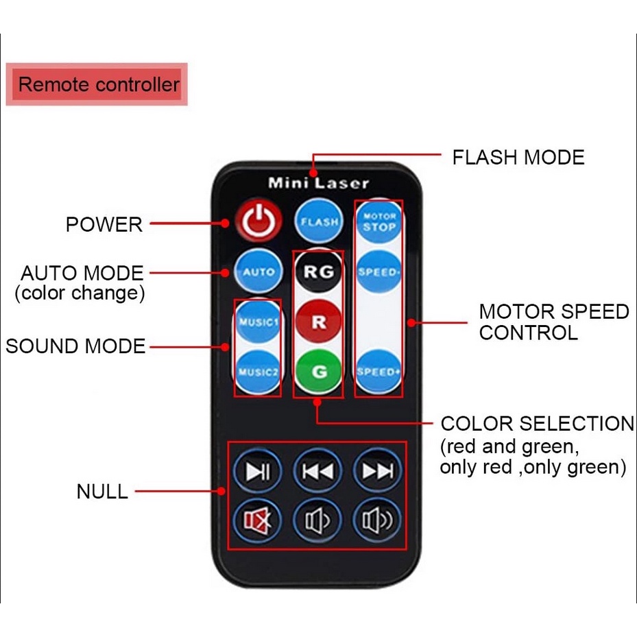 Máy Khien Chiếu Thanh   Đong Điu Dsico Mini USB Tự Đong Điu Âm RG Cho Tiệc / Sinh Nhật