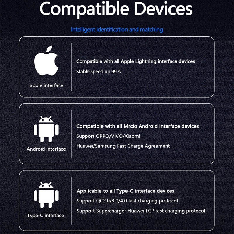 Cáp sạc/ truyền dữ liệu KEVANLY đầu cắm type-C đa năng thích hợp cho Android ios