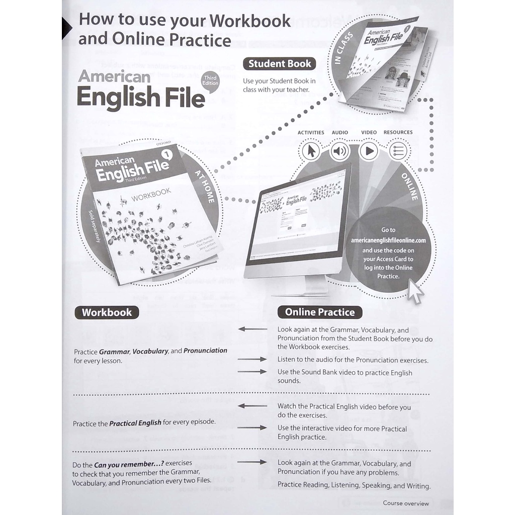 Sách - American English File 3th Edition 1. Workbook Without Answer Key