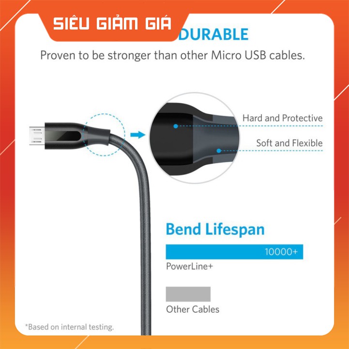[Có bao da] Cáp sạc ANKER PowerLine+ Micro USB dài 1.8m - A8143
