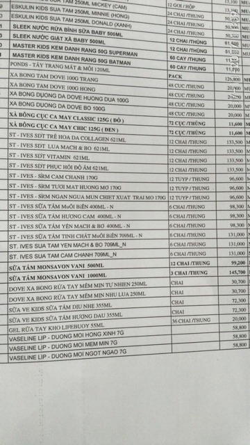 Sữa tắm St ives 650 muối biển