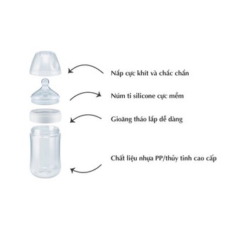 Bình sữa NUK 150ml/260ml