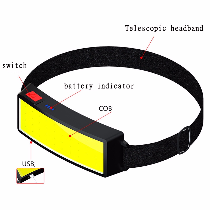 Đèn LED COB dây đeo đầu mềm mại siêu sáng chống thấm nước có thể sạc lại bằng cổng USB