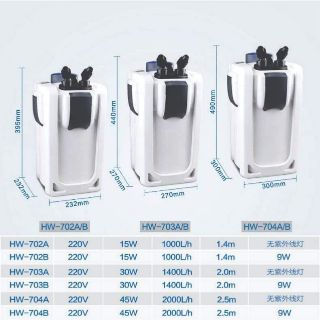 Lọc thùng sunsun HW702a/704a