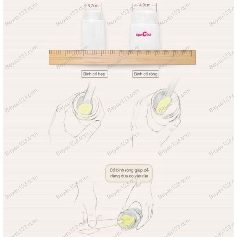Tách vỉ - 1 bình trữ sữa mẹ Spectra 160ml cổ rộng kèm nắp đậy Hàn Quốc