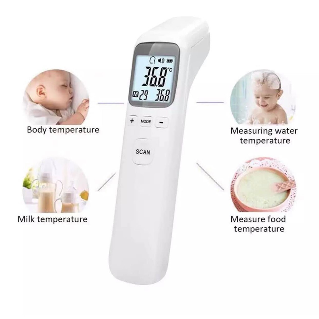 Máy đo thân nhiệt hồng ngoại điện tử, nhiệt kế hồng ngoại từ xa THERMOMETER T1502 - HÀNG CÓ SẴN