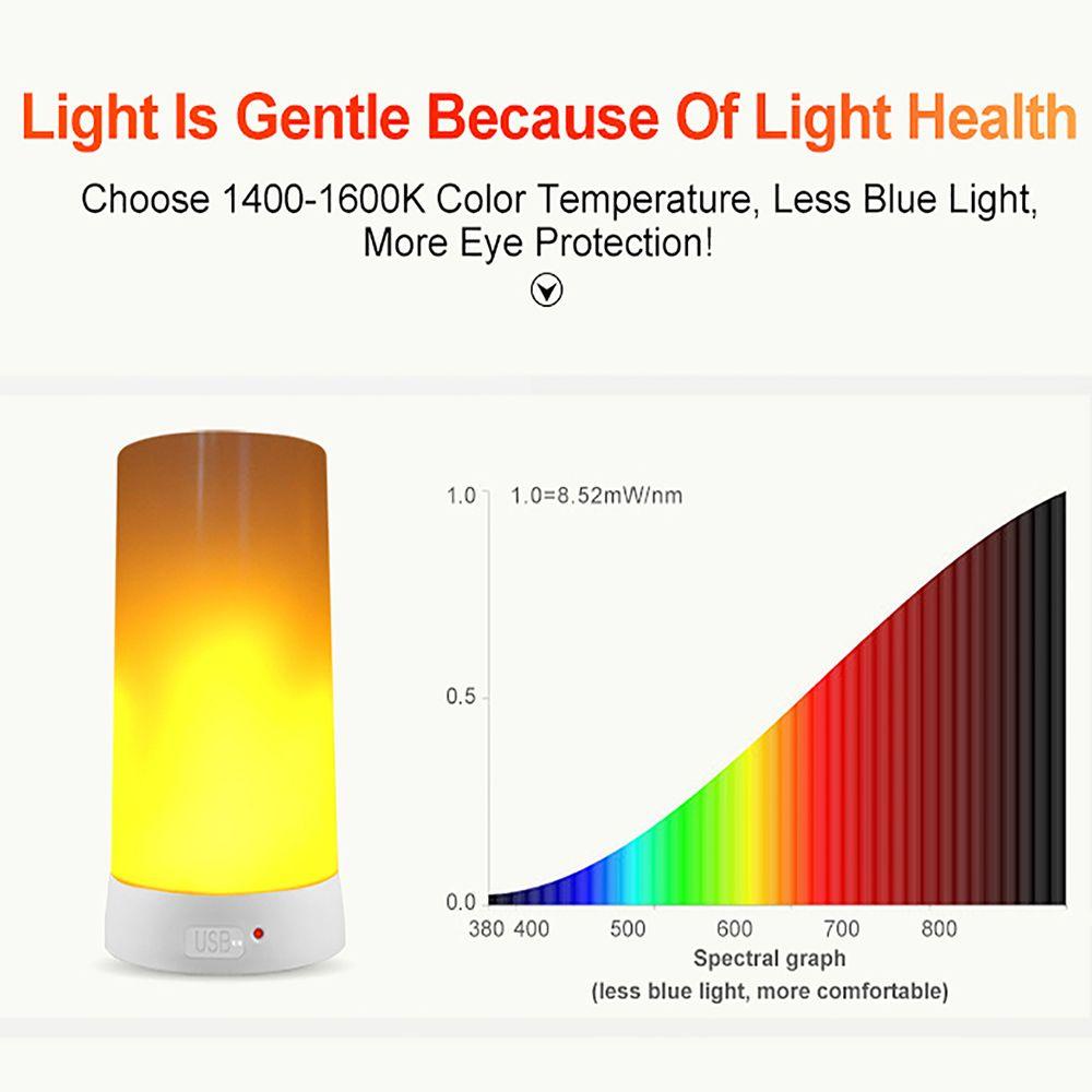 Đèn LED Hình Ngọn Lửa Độc Đáo