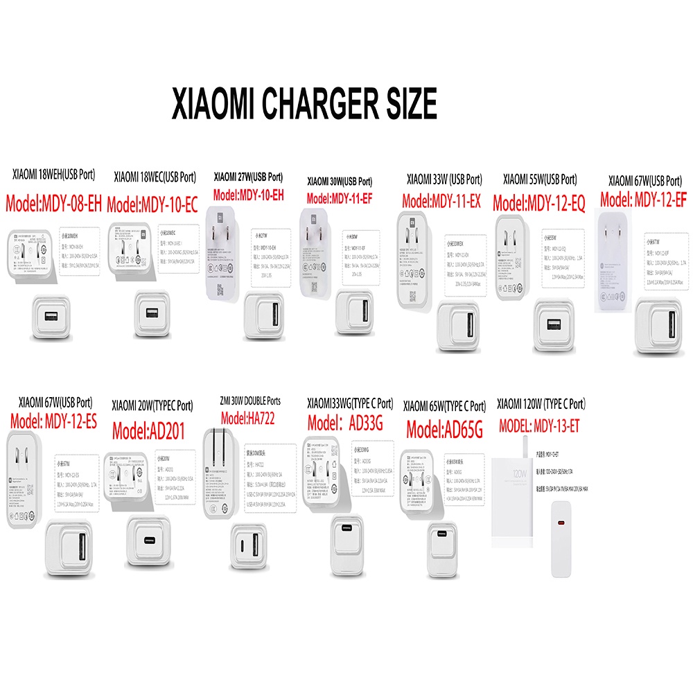 Vỏ Bảo Vệ Hộp Sạc Tai Nghe XIAOMI 33w 11 Youth / 10 / Redmi K40 / K40 Pro / K40 Pro + / Redmi K30 Pro / Redmi 10x Pro