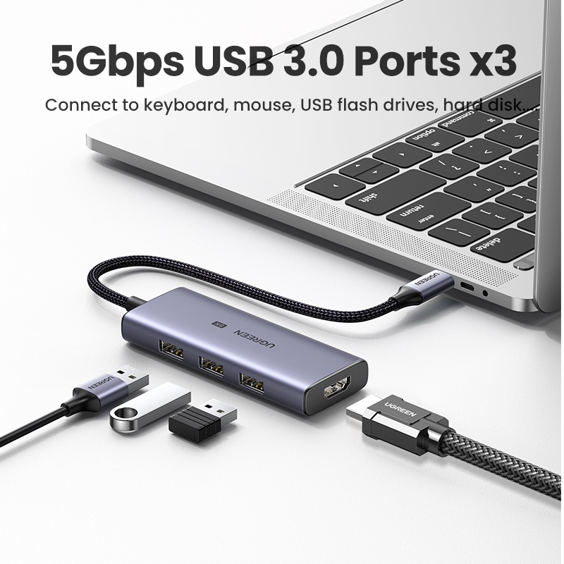 HUB chuyển đổi UGREEN USB C 8K30Hz 4K120Hz Type C sang HDMI 2.1 USB 3.0 24Gbps thích hợp cho Macbook Air Pro iPad Pro M1