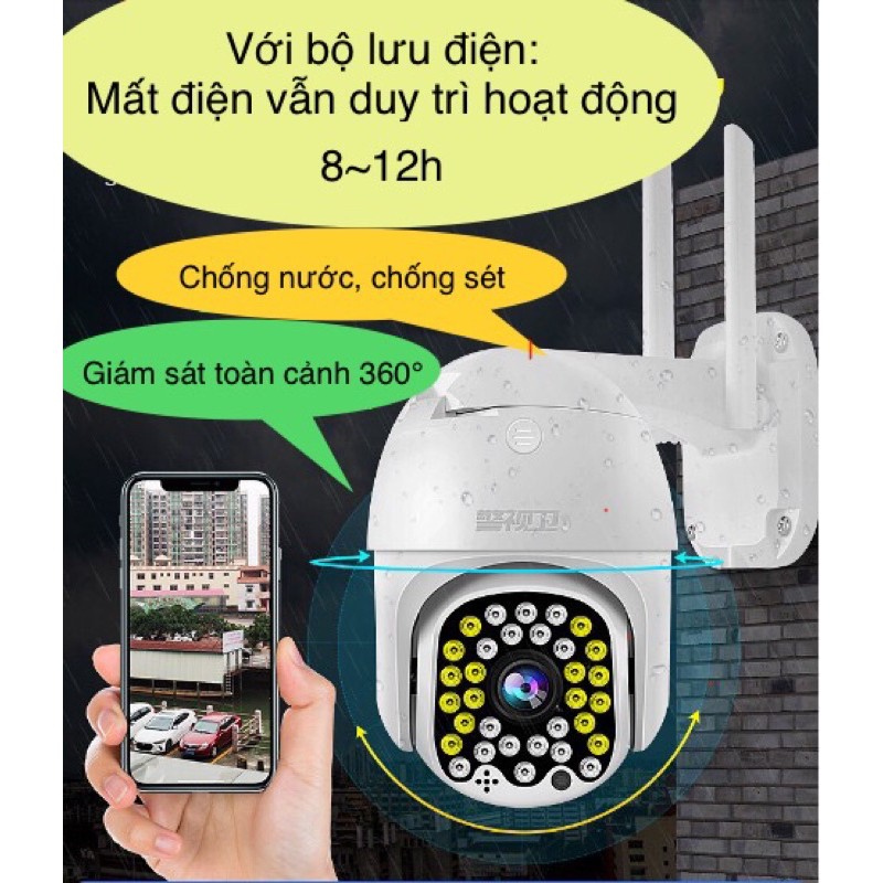 Camera 360° dùng Sim 4G tích hợp bộ Lưu điện. Không Lo Mất Điện!