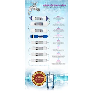 MÁY LỌC NƯỚC RO MUTOSI MP-281