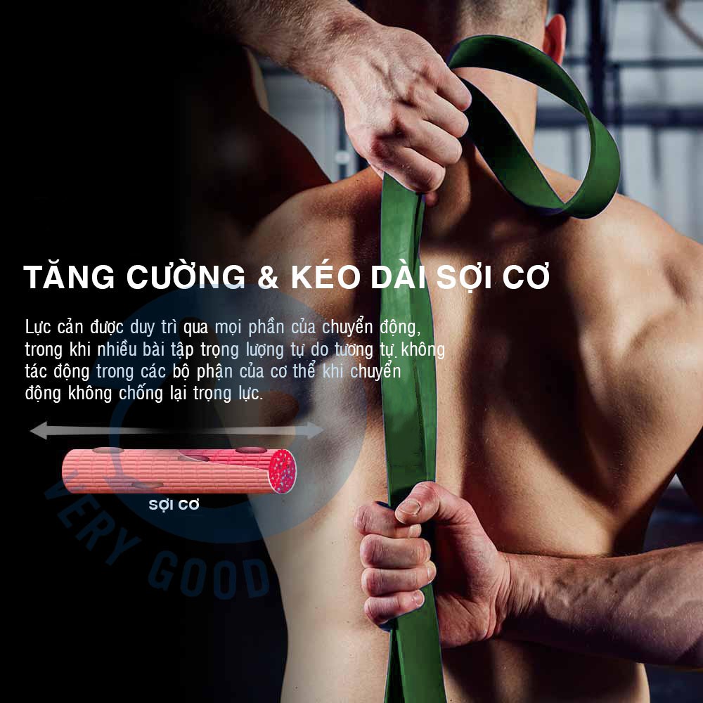 Dây kháng lực tập chân mông bản to,bản dày, tập gym thể thao tại nhà đa năng, vòng cao su đàn hồi (tặng kèm túi)