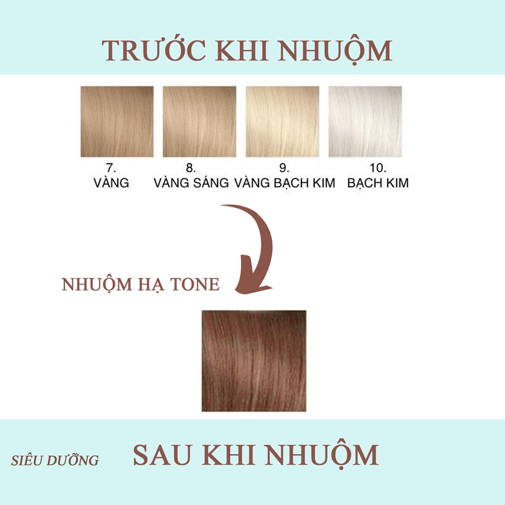 Thuốc nhuộm tóc màu NÂU ÁNH ĐỒNG Johnny Feel - Lên Từ Nền Đen - KHÔNG TẨY