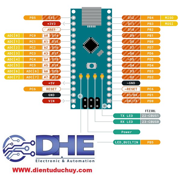 MẠCH ARDUINO NANO V3 - SỬ DỤNG CHIP GIAO TIẾP USB NẠP CHƯƠNG TRÌNH CH340G (KHÔNG KÈM CÁP)