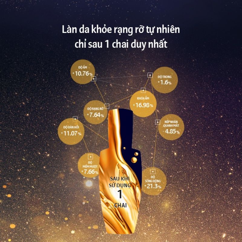 Tinh chất mở dưỡng săn chắc, mềm mịn da Sulwhasoo First Care Activating Serum