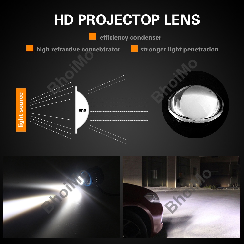 Đèn Led Phá Sương Mù H11 H7 H9 9005 9006 HB3 HB4 CSP DC12V Bằng Hợp Kim Nhôm