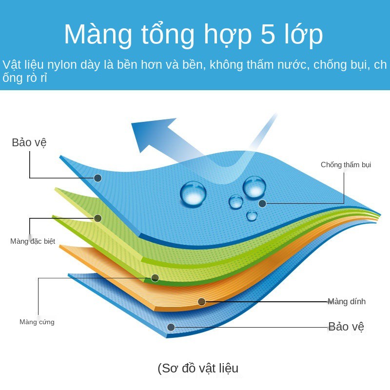 Túi nén chân không lưu trữ quần áo chăn ký túc xá hiện vật hành lý di chuyển đóng gói hút gia đình