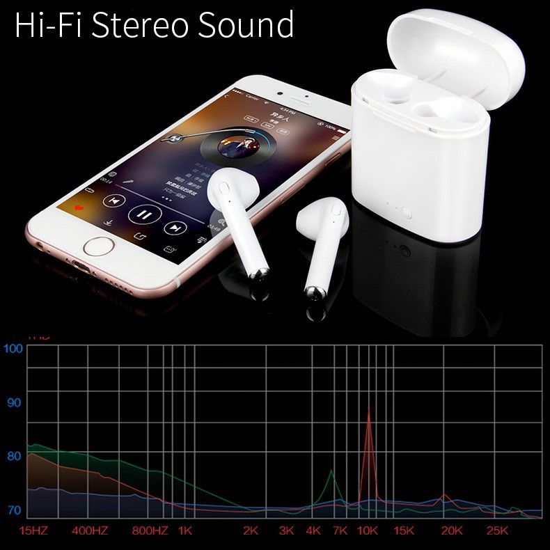 Set tai nghe bluetooth không dây cho điện thoại Iphone 6s Iphone 5s Iphone 7 Iphone X Xs Max Xr Samsung | BigBuy360 - bigbuy360.vn