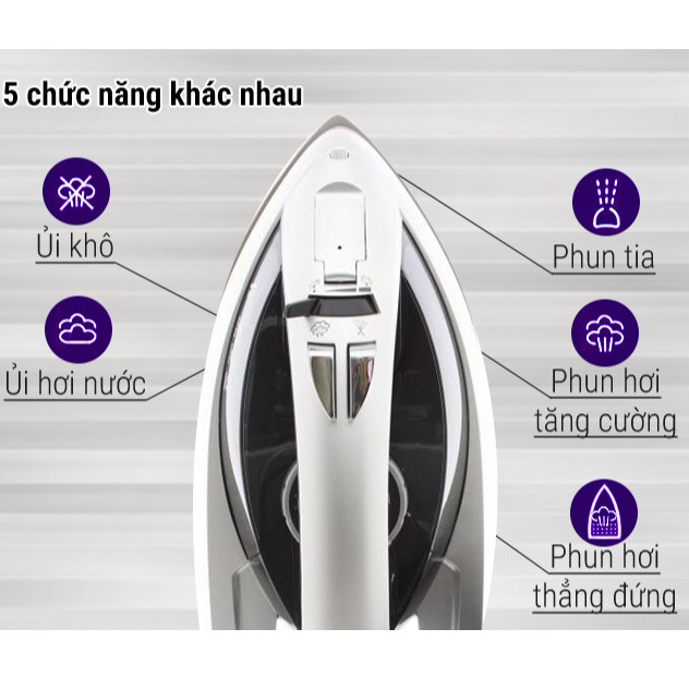 Bàn ủi hơi nước Panasonic NI-W650CSLRA