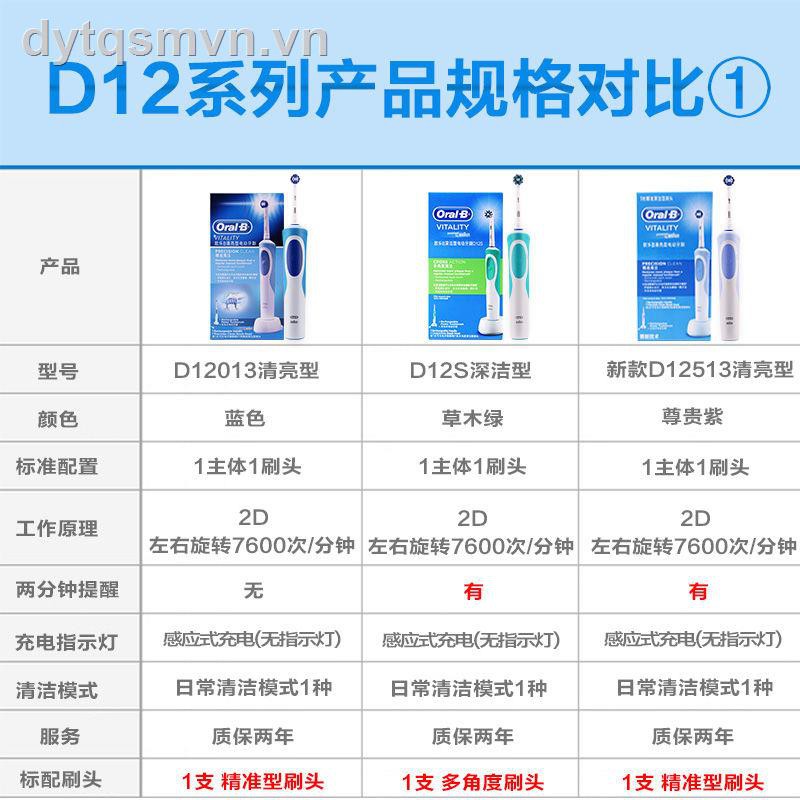 ✧◆German Boran Oral-B electric toothbrush D12 soft hair waterproof adult rechargeable clear type d12013