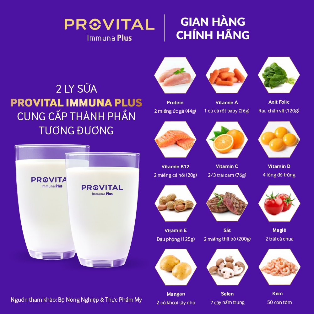 Bộ 2 Hộp sữa Provital Immuna Plus 960G - Giúp tăng cường hệ miễn dịch