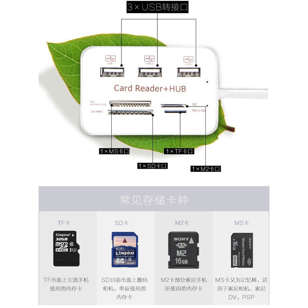 Đầu đọc thẻ nhớ tf/sd đa năng tiện dụng độc đáo