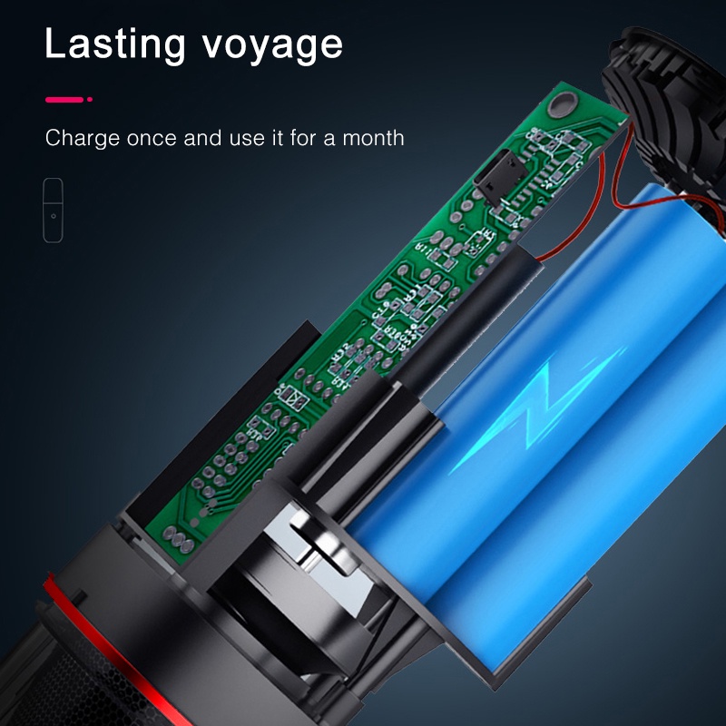 Máy Hút Bụi Mini Cầm Tay Công Suất Cao Chuyên Dùng Cho Xe Hơi