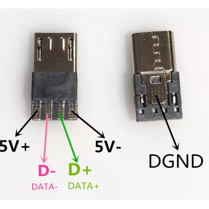 Đầu Jack MicroUSB Đực