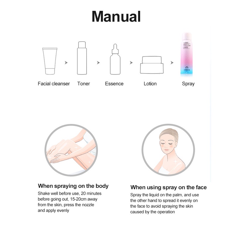 (Hàng Mới Về) Chai Xịt Chống Nắng Bảo Vệ Chăm Sóc Da | BigBuy360 - bigbuy360.vn