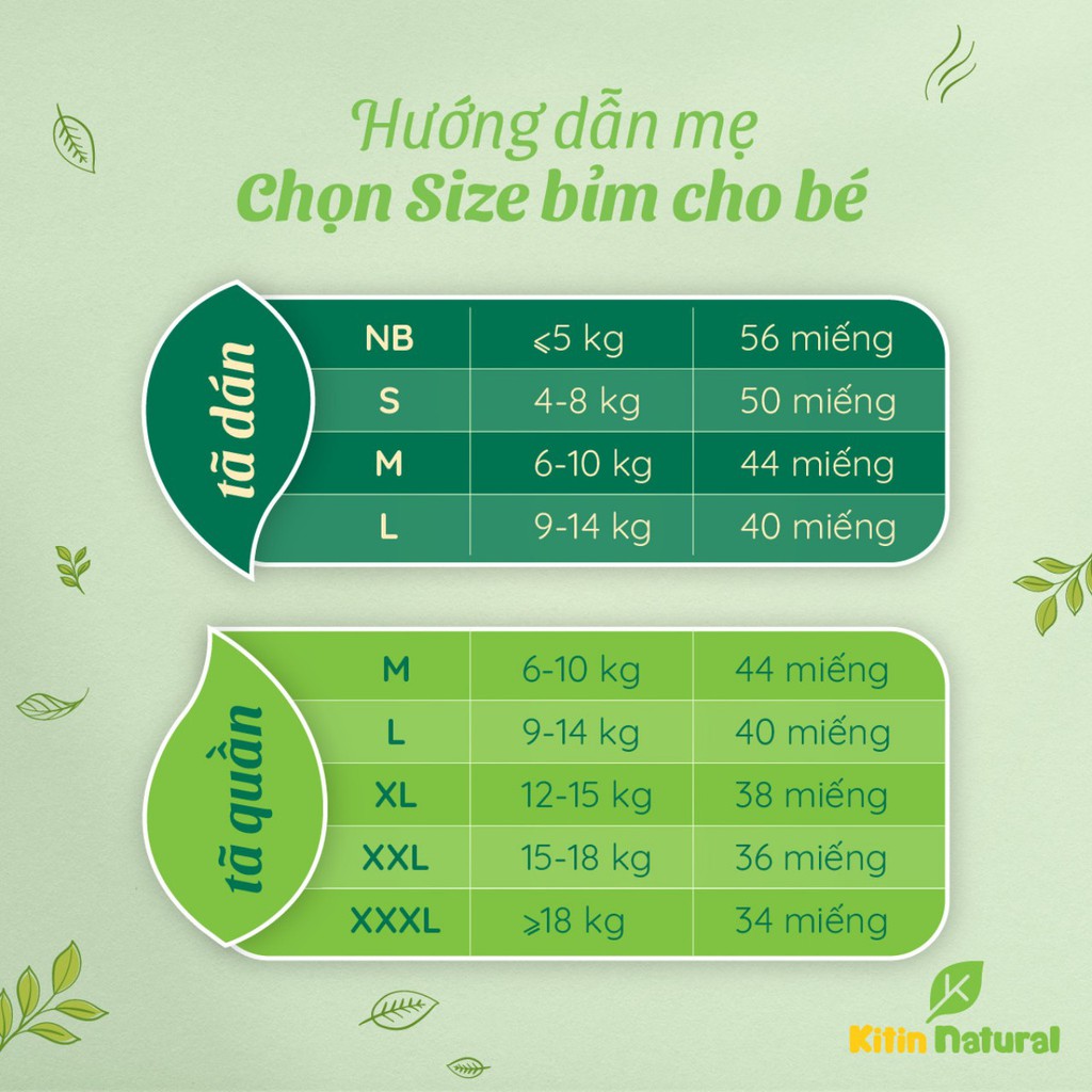 [Mua 1 tặng quà] COMBO 05 BỊCH Bỉm/Tã dán/quần Kitin Natural NB56/S50/M44/L40/XL38/XXL36/XXXL34