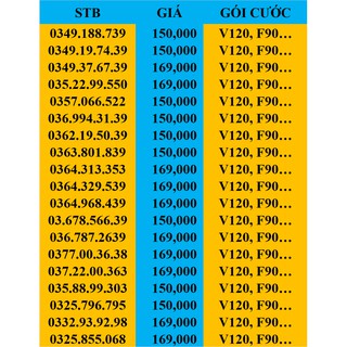 SIM VIETTEL SỐ ĐẸP THẦN TÀI LỘC PHÁT.