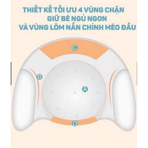 Gối cao su non chống bẹt đầu cho bé sơ sinh 30x20cm - 𝐆𝟐