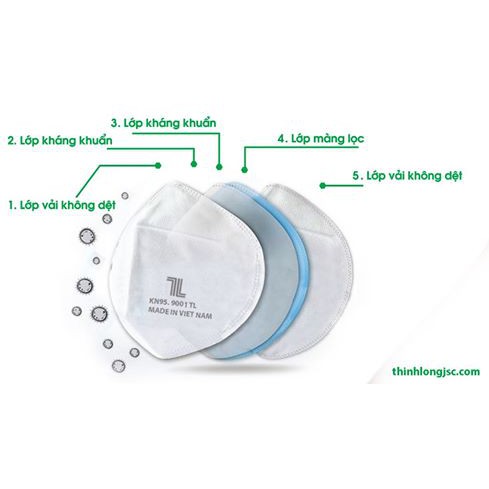 Khẩu Trang Kháng Khuẩn N95