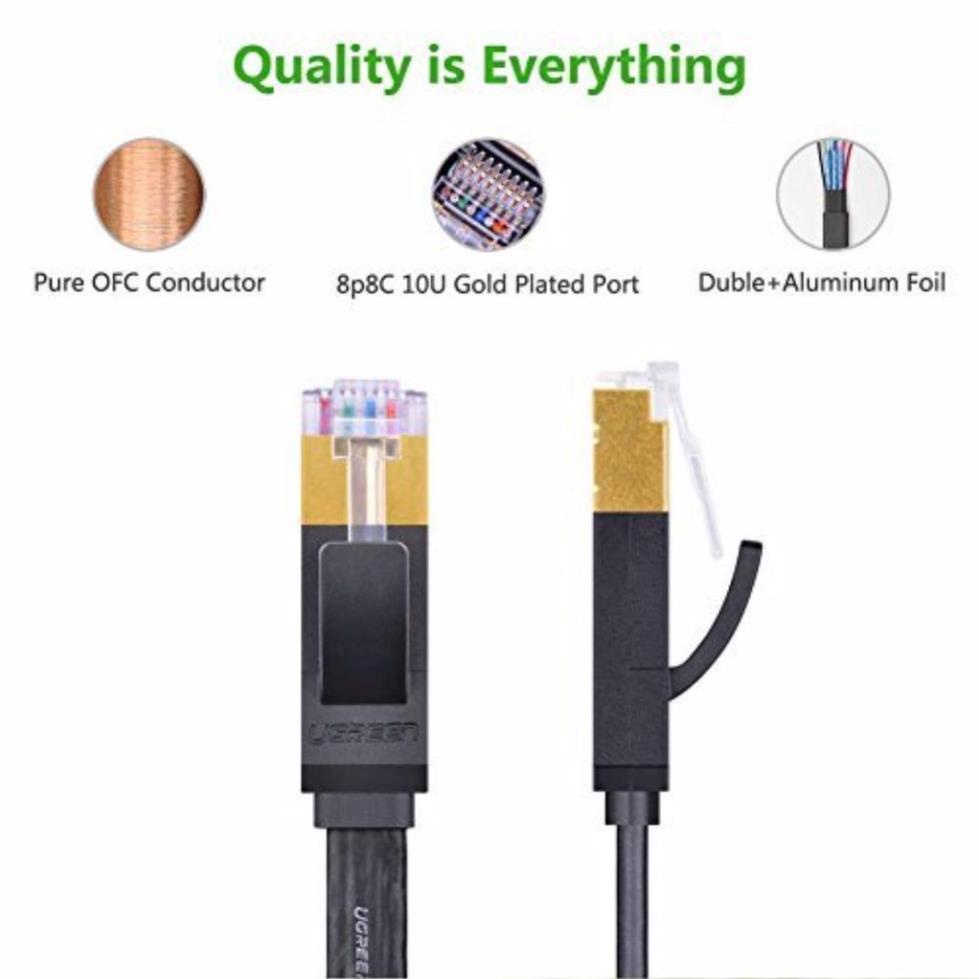 Cáp mạng 2 đầu đúc Cat7 UTP Patch Cords dạng dẹt UGREEN NW106 PKCNH