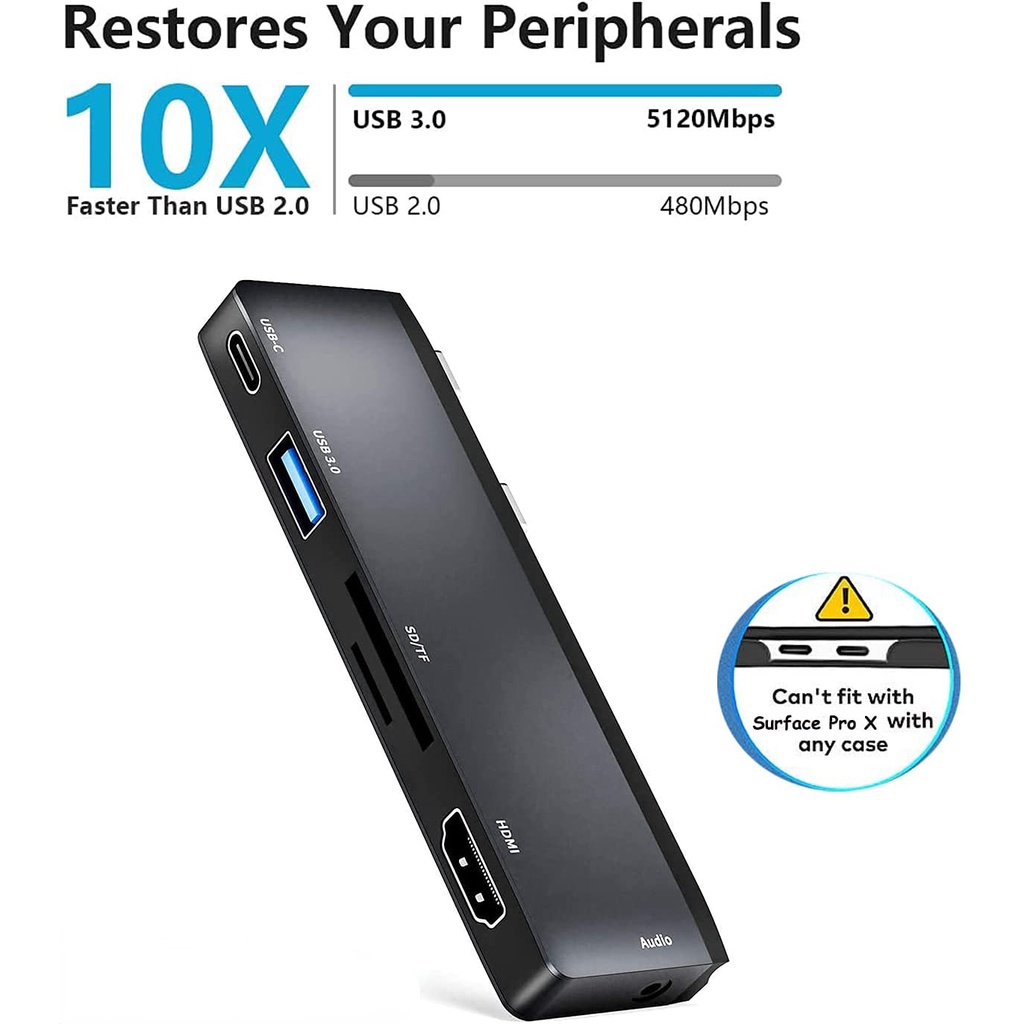 MICROSOFT Trạm Kết Nối 6 Trong 1 Đầu Vào 4K HDMI USB 3.0 TF/SD 60W Đầu Vào USB-C 3.5mm